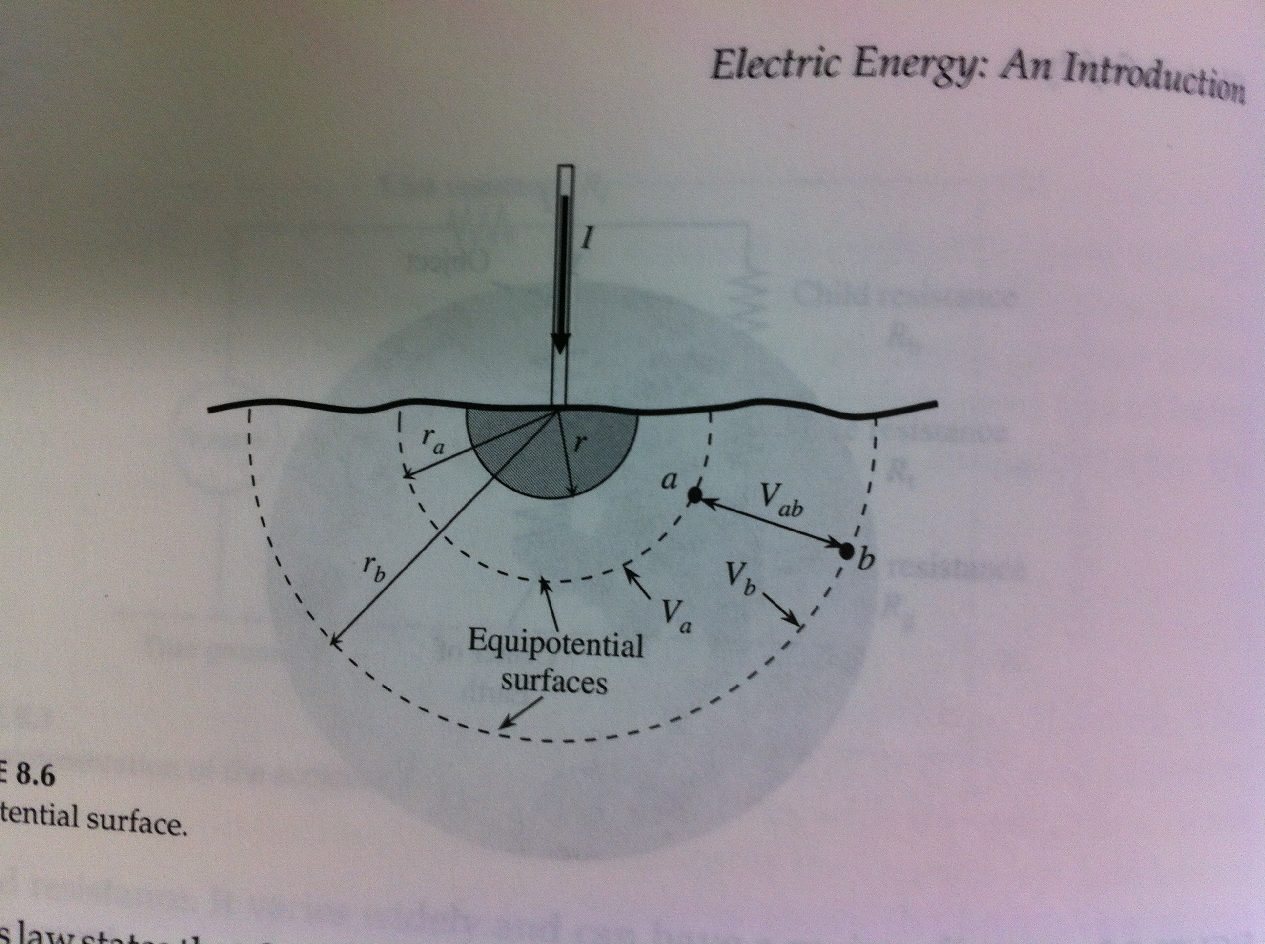 Source: El-Sharkawi, Electric Energy